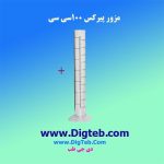 مزور پیرکسی